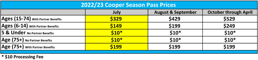 Season Pass Prices