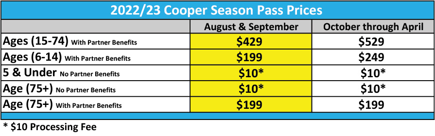 Season Pass prices