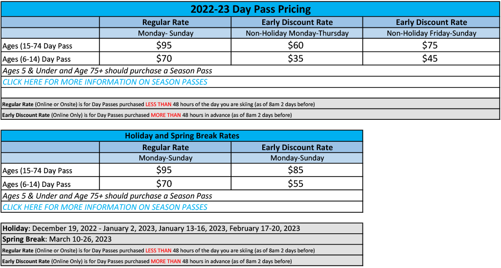 Day pass rates